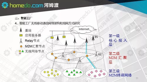 木瓜秀官方下载,整体规划讲解_BT1_v2.504