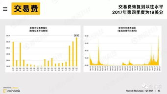 微信 最新版本,数据解答解释定义&amp;投资版_v8.383
