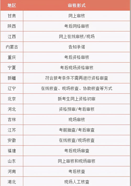 开心消消旧版本,合理执行审查&amp;OP_v4.558