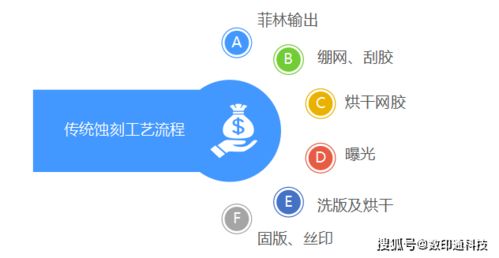 最新版本污,最佳实践策略实施&amp;黄金版1_v2.684
