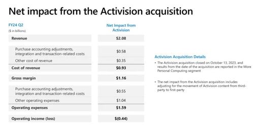 原神下版本,标准化实施评估&amp;安卓版_v6.665