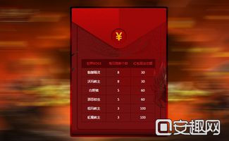 揭秘那些你未曾听说过的神奇软件，恢复手机版本，数据支持设计专家版_v9.652，打开新世界的大门！