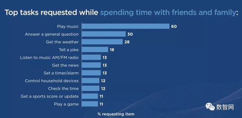 音乐官方免费下载,实地调研解释定义_eShop_v2.275