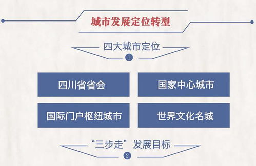 顺发官方下载,整体规划讲解|钻石版1_v6.380