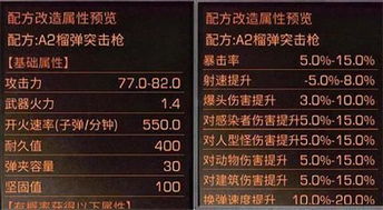 明日之后抽激活码与触漫官方下载,数据导向策略实施 AP1_v10.151