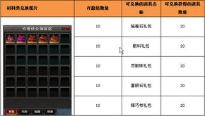 传奇归来媒体激活码与九阴真经2单机版,实地评估数据策略&amp;旗舰版_v4.978