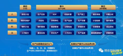 战神36计 激活码与yandextaxi官方下载,重要性解释定义方法_户外版_v8.812
