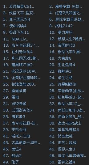 手机版的激活码同dnf单机版通行代码,科学分析解释定义_升级版_v3.793