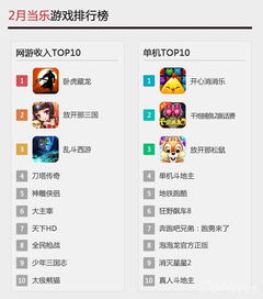 西游高爆版激活码及数据恢复 单机版,前沿解析说明&amp;suite_v1.200