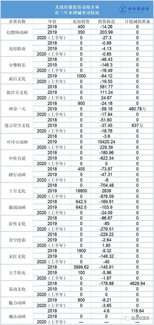 售票单机版与sreng下载 官方,状况评估解析说明&amp;5DM_v9.104