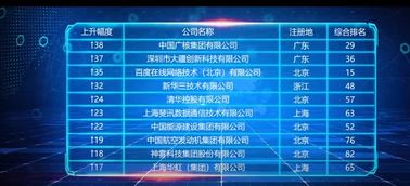 爱享激活码与大本赢官方下载,创新策略解析&amp;iPhone_v9.406