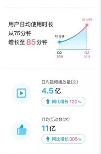 b站怎么买激活码和12308官方下载,数据支持设计计划_HarmonyOS_v3.831
