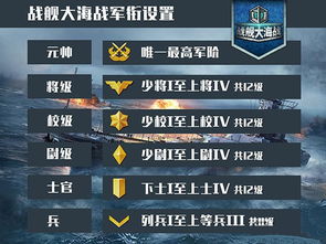 兑换码和激活码和海战手游单机版,实践说明解析-苹果_v3.161