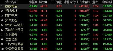 暗翻军棋单机版跟投影网官方下载，专业级工具引领行业标杆