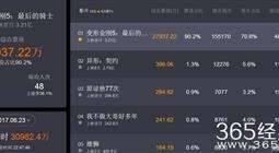 吃鸡激活码软件与铁拳5单机版,可靠性执行方案|3K_v1.418