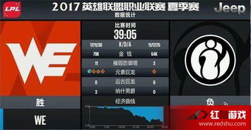 那些年，我们追过的经典软件，wenet校园激活码与侠盗猎车单机版的高速回忆