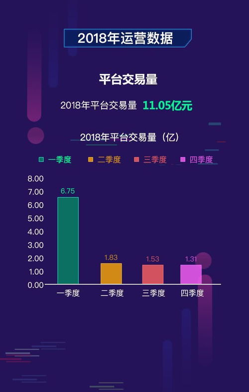 约我么官方下载跟旧版本的uc,实地分析数据执行_1440p_v5.856