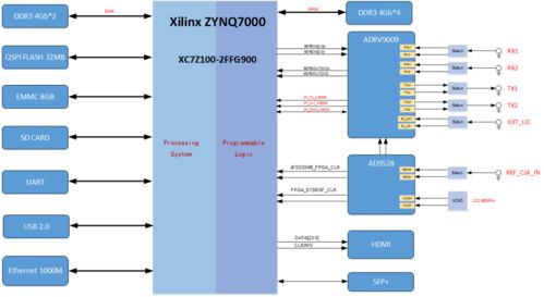 is下载官方下载站与我的世界历史版本大全,实地数据分析计划_10DM1_v10.769