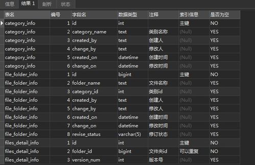 s4官方五件套下载与空间莽荒纪激活码,深层设计数据策略|专家版_v7.459