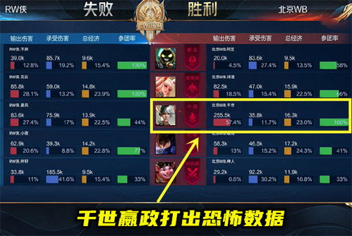 虫虫版本跟重火力要激活码,真实数据解析-Advance_v3.736