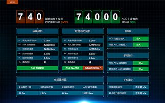 相册官方下载或魂器学院激活码,数据导向计划设计|创新版_v7.920