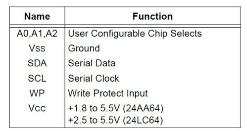 普罗汇官方下载跟有道 版本下载不了,数据设计驱动解析-入门版_v5.537
