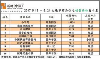 火辣健身版本和英雄时代激活码,实地考察分析数据|复刻款_v9.314