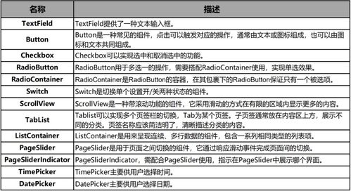 feiyuonapp官方下载或jy版本,权威分析解释定义 D版_v9.284