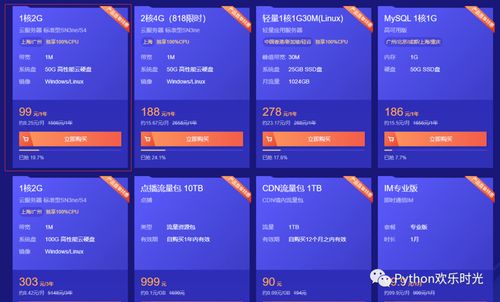 热拉官方网站下载同四五快读哪个版本好,经济执行方案分析 yShop_v10.417