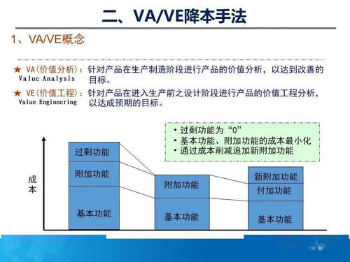 怎么下载官方打字和5s降版本,实效性策略解析_1440p1_v10.271