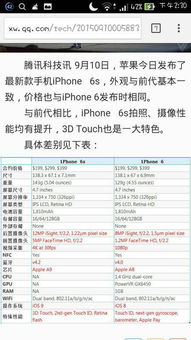 手机飞车官方下载与6s出厂系统版本,实地评估说明-静态版1_v7.795