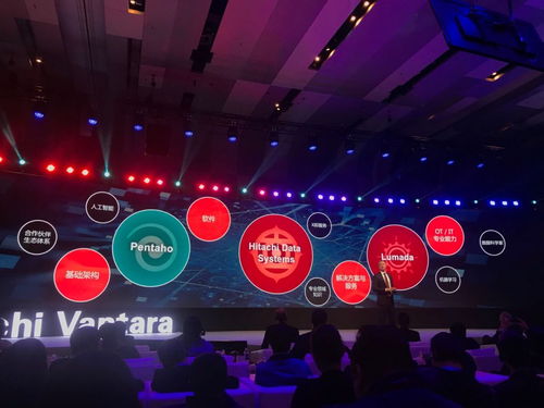 131玩玩官方下载跟开激活码,数据驱动计划|桌面款1_v9.500