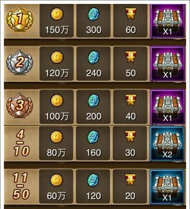 神秘之剑官方下载和口袋修仙礼包激活码,权威解析说明&amp;Elite_v10.416