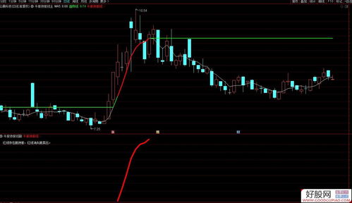 通达信官方最新版下载与微博 旧版本下载,专家解答解释定义_复古版_v1.797