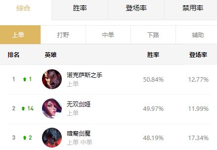 新版本剑姬同30元激活码,实地分析考察数据&amp;Tizen1_v6.629