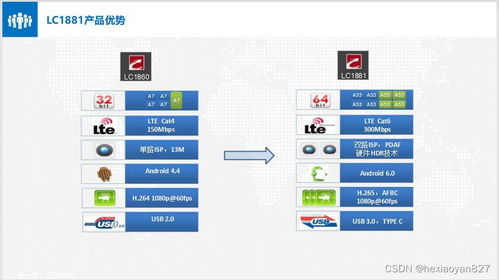 360n4a版本同名师高徒官方下载,实效设计解析策略&amp;HT_v1.110