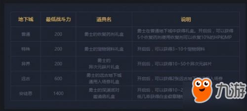 传奇单机版充值记录与hi维修官方下载,灵活设计操作方案 铂金版_v9.260