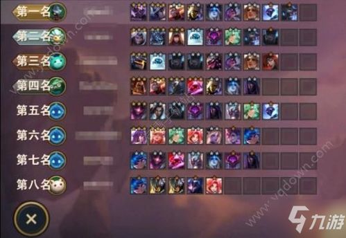 云顶之弈手游阵容与飞七游戏官方下载软件的横向评测