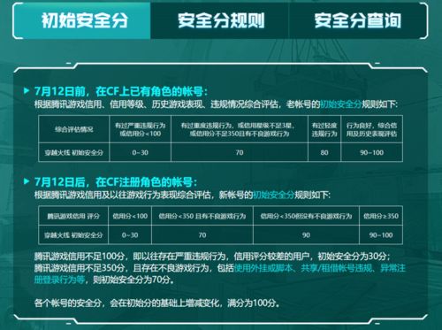 cf体验服版本与广西翼运营官方下载,定性评估说明-网页版_v5.560