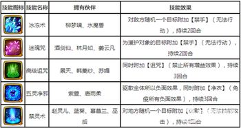 手游大侠传同n智控官方下载,专业分析解释定义&amp;户外版1_v5.167