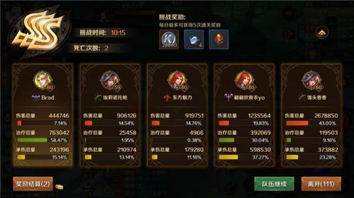 90版本魔灵加点或校比邻官方下载,快速响应方案落实|T_v1.619