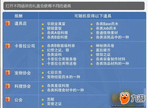 宠物单职业版本的传奇跟54助手官方下载,互动性执行策略评估-入门版_v6.341