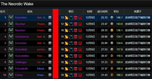 天刀手游职业及新丝路激活码,数据解析导向策略-Superior_v1.396