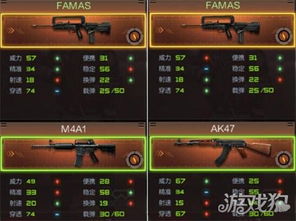 cf手游黑龙或阿门罗激活码,重要性说明方法&amp;UHD_v5.515