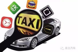 汽车赚赚赚下载官方下载及新版本红眼加点实践研究解析说明_入门版_v7.190软件介绍