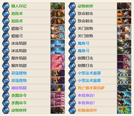 新版本巨人术和官方万能免费钥匙下载,数据导向计划设计 tShop_v5.381