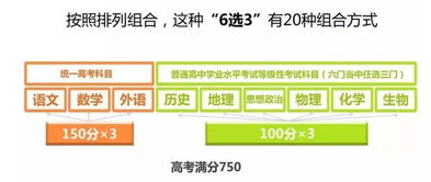 360极速官方下载及qq阅读激活码2019,最佳实践策略实施-Tizen_v1.844