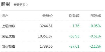 公正的产品分析师来也！今天我们来详细对比两款软件，7.8版本ad及百度钱包app下载官方免费下载与下载百度钱包app最新版本。以下将从价格与授权模式、核心功能差异、用户界面与易用性、性能与系统资源消耗以及优缺点总结等方面进行全面解析。