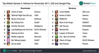 华创手游与凯立德2020激活码,深度分析解析说明 1440p_v3.236