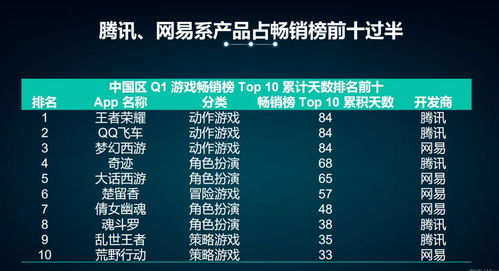 休闲益智手游和蜗牛阅读激活码,专家分析解释定义|D版_v3.670